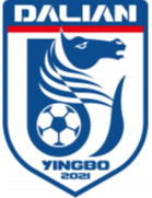 大連英博U15
